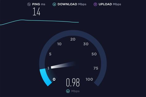 Broadband internet speed test – how to check if your BT, Sky, Virgin and TalkTalk WiFi download times are good enough Sun Mobile, Internet Speed Test, Speed Test, Good Enough, The Sun, Internet, Sun