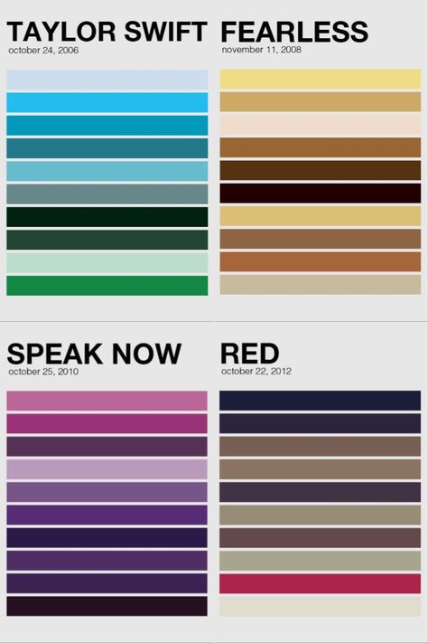 Taylor Swift Red Album Color Palette, Colors Of Taylor Swift Albums, Taylor Swift Color Palette 1989, Taylor Album Colors, Taylor Swift Fearless Speak Now Red, Fearless Taylor Swift Color Palette, Speak Now Color Palette Taylor Swift, Red Taylor Swift Color Palette, Taylor Swift Color Scheme