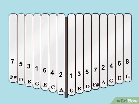 Learn How To Play The Kalimba, How To Play Kalimba, Kalimba Sheet Music, Kalimba Tutorial, Kalimba Notes, Kalimba Music, Finger Piano, Piano Notes Songs, Music Letters