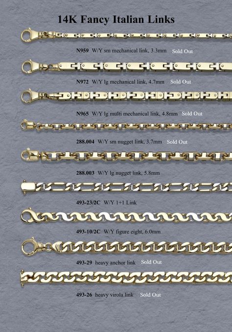 Fancy Chains Necklaces Bracelets - Pinterest Necklace Types Diy Necklace Necklace Lengths Fashion Necklace Necklace Chain Layered Necklace Necklace Length Guide Gold Chains For Men Jewellery Sketches A brief guide for mens necklace To some people necklaces are a border that seems impossible to cross especially for men. Italian Gold Jewelry, Jewelry Knowledge, Gold Chain Design, Mens Gold Jewelry, Jewelry Bracelets Gold, Gold Chains For Men, Jewelry Chain, Mens Chain Necklace, Gold Chain Jewelry