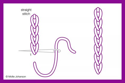 How to Work the Chain Stitch in Embroidery Crewel Embroidery Tutorial, Basic Hand Embroidery, Sew By Hand, Basic Hand Embroidery Stitches, Crewel Embroidery Kits, Sashiko Embroidery, How To Shade, Hand Embroidery Videos, Hand Embroidery Tutorial