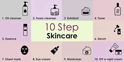 Simplifying Korean Beauty One Step at a Time Korean 10 Step Skin Care, Oil Based Cleanser, Light Moisturizer, Proper Skin Care, Beauty Care Routine, Korean Skincare Routine, Skin Care Steps, Skin Care Routine Steps, Daily Skin Care Routine