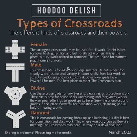 Crossroads work is one of the staples of traditional hoodoo. The crossroads is a place to great spiritual power and many types of magic, spiritual growth, and spiritual practice can be done at the crossroads themselves or using their magic elsewhere. This is one slide of a graphic class (link to the others included in this post). Blood Magick, Hoodoo Conjure Rootwork, Hoodoo Magic, Hoodoo Conjure, Hoodoo Spells, Witchcraft Spells For Beginners, Witch Rituals, Voodoo Hoodoo, Types Of Magic