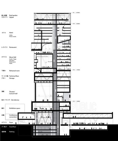 https://www.behance.net/gallery/Highrise-Proposal-Tokyo/4141925 Plan Concept Architecture, High Building, Plans Architecture, Graphisches Design, Mix Use Building, Architecture Concept Diagram, Skyscraper Architecture, Architectural Section, Building Section