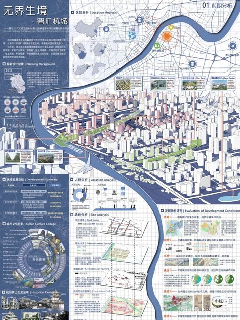 Architecture Frame Design, Urban Planning Poster Design, Urban Poster Design Architecture, Urban Presentation Board, Urban Planing Concept, Architectural Diagrams Graphics, Urban Design Presentation Board, Landscape Presentation Board, Site Analysis Board