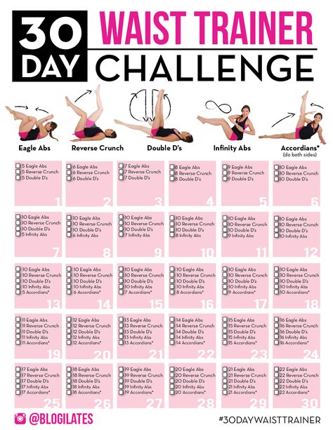 30 DAY WAIST TRAINER CHALLENGE - TrainHardTeam Ab Challenge, 30 Day Fitness, 30 Day Workout Challenge, Fitness Challenge, Waist Workout, Body Fitness, Waist Training, Motivation Fitness, 30 Day Challenge