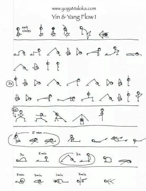 Yin yang flow Yoga Stick Figures, Core Inspiration, Hata Yoga, Yin Yang Yoga, Yoga Sequencing, Yang Yoga, Yoga Flow Sequence, Yin Yoga Sequence, Yin Yoga Poses