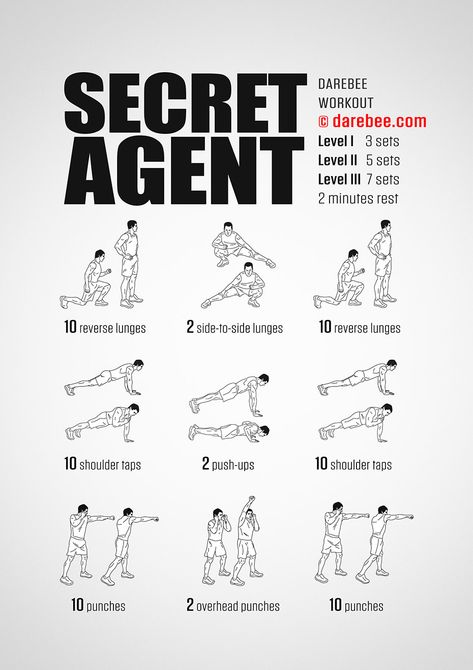 Secret Agent Workout Workout For Muscles For Women, Spy Workout, Avenger Workout, Avengers Workout, Workout Superhero, Marvel Workout, Assassins Workout, Themed Workouts, Nerdy Workout