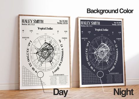 A personalized and in-depth astrological birth chart. A birth chart represents the position of the planets at the moment of your birth and give enormous insight into your personality, qualities, traits and even future endeavors. Turn your natal chart into a beautifully designed work of art that will add intrigue and interest to any space. This chart features your personal date of birth, location, planetary placements, elemental aspects, and more. Natal Chart Art, Haley Smith, Astrology Aesthetic, Masculine Feminine, The Planets, Date Of Birth, Natal Charts, Birth Chart, Colorful Backgrounds