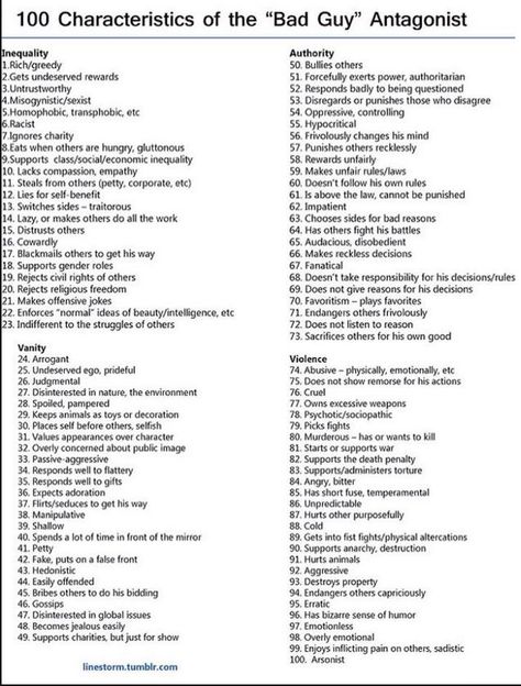 100 Characteristics of the "Bad Guy" Antagonist List Of Fears For Characters, How To Write A Female Villian, Character Traits Tumblr, Writing Antagonist, Character Types Writing, Character Fears List, Villain Traits, Fears For Characters, Characterization Writing