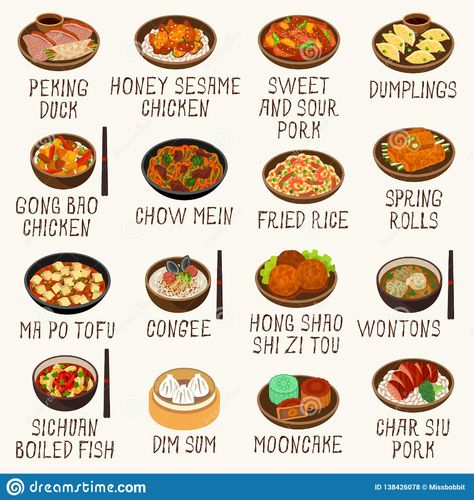 Chinese Food Names, Korean Food Names, Japanese Food Names, Chinese Food Menu, Traditional Chinese Food, Chinese Street Food, Sweet Dumplings, Asian Street Food, China Food