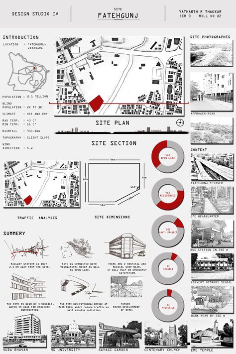 SITE ANALYSIS FOR BLIND SCHOOL IN VADODARA Plan Concept Architecture, Koshino House, Portfolio D'architecture, Site Analysis Architecture, Le Corbusier Architecture, Architecture Portfolio Layout, Urban Design Diagram, Origami Architecture, Urban Analysis