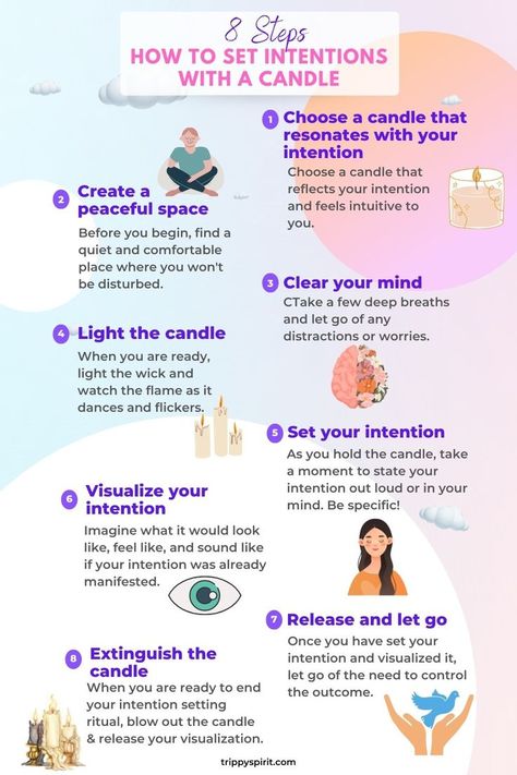 How-to-Set-an-Intention-With-a-Candle Candle Color Meanings, Set An Intention, Inspired Action, Love Abundance, Glass Candles, Set Intentions, Spiritual Candles, Focus Your Mind, Meditation Candles