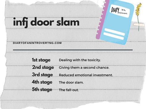 infj door slam Infj Door Slam Explained, Infj Mad, Infj Door Slam Quotes, Infj Outfits, Infj 1w2, The Advocate Personality, Infj Core, Infj Door Slam, Infj Quotes