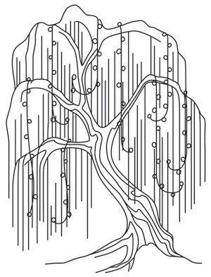 Tree Drawing For Embroidery, Enchanted Tree Drawing, Willow Tree Embroidery, Garden Embroidery Designs, Embroidery Tree Branch, Enchanted Forest Embroidery, Embroidery Willow Tree, Willow Embroidery, Willow Tree Drawing