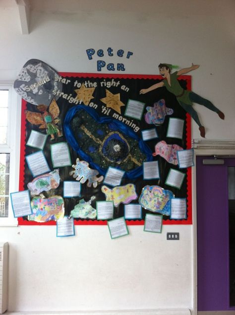 Peter Pan Display Peter Pan Stars, English Classroom Displays, Ks2 Classroom, Reading Areas, Area Worksheets, Disney Classroom, Class Theme, English Classroom, Classroom Bulletin Boards