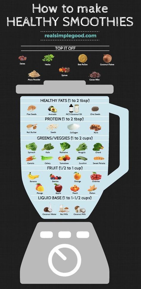 Chia Seeds Protein, Smoothies Vegan, Breakfast Oats, Prep Breakfast, Vitamix Recipes, Smoothie Detox, Smoothie Prep, Avocado Smoothie, Makanan Diet