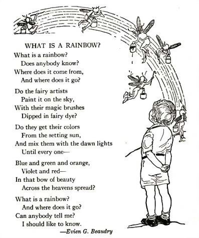 Fairy Tale Poem, Waldorf Stories Fairy Tales, Fairy Poems Short, English Poems For Recitation, Fairy Tale Poetry, Fairy Poems, Rainbow Poem, Short Fairy Tales, Preschool Poems