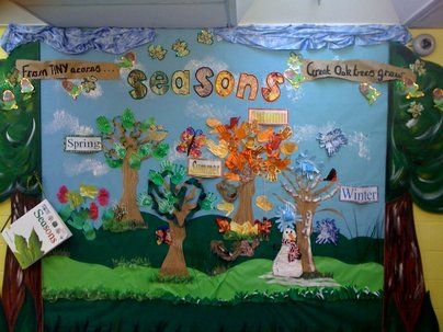 Weather and the Seasons Display, classroom display, class display, Seasons, weather, the seasons, leaves, Early Years (EYFS), KS1 & KS2 Primary Resources Seasons Display, Assembly Ideas, Year 1 Classroom, Science Display, Reception Classroom, Kites Craft, Reception Class, Weather Display, Eyfs Classroom