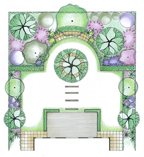 Garden-plan-symmetrical-layout-formal-structure Garden Design Layout Landscaping, Garden Planning Layout, Formal Garden Design, Landscape Details, Garden Design Layout, Formal Garden, Garden Design Plans, Landscape Design Plans, Formal Gardens