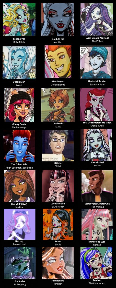 Monster High New Ghoul In School, Monster High Usernames, Ghoulish Monster High, Monster High Fright Song, Monster High Zodiac Signs, Monster High Characters Fan Art, Monster High Names, Monster High Nostalgia, Monster High Movies List