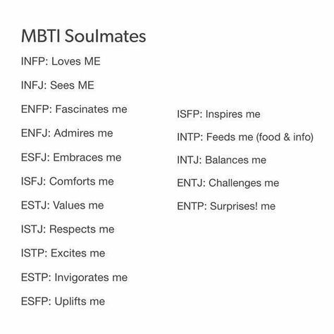 Mbti Compatibility, Cognitive Functions Mbti, Personality Types Chart, Mbti Istj, Accurate Personality Test, Mbti Functions, Mbti Charts, Istp Personality, Personality Chart