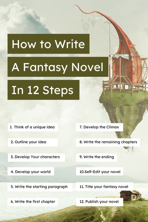 How To Plot A Fantasy Novel, Fantasy Novel Planning, How To Create A Good Story, How To Create Your Own Fantasy World, Start Your Story With, How To Write The Beginning Of A Story, How To Plan A Fantasy Novel, Ideas For A Fantasy Story, Steps For Writing A Book