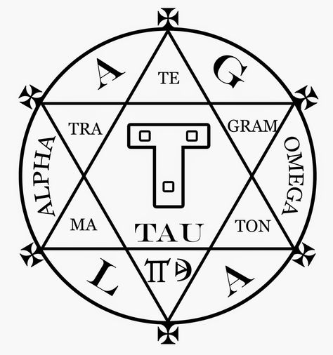 Ceremonial Magick, Seal Of Solomon, Unexplained Mysteries, Occult Symbols, Sigil Magic, Occult Art, Mystical Art, Evil Spirits, Book Of Shadows