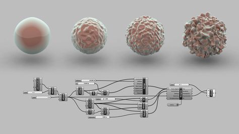 Rhino Tutorial, Grasshopper 3d, Rhino Grasshopper, Grasshopper Rhino, Geometry Nodes, Computational Design, Pavilion Design, Parametric Architecture, Generative Design