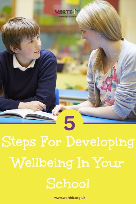 To address the problems schools are facing in tackling mental health problems, a whole school approach is seen to be best practice. Worth-It has identified several top tips which help schools implement their whole school approach to mental health. We have developed 5 simple steps that are key starting points for consideration when initiating a whole school approach to wellbeing. Learn more here. School Wellbeing, Positive Education, Staff Wellbeing, Positive Mental Health, Mental Health And Wellbeing, School Staff, School Community, A Start, Best Practice