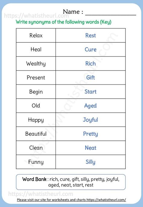 This is our exercise 2 on the synonyms worksheet.  There is a list of 10 words.  The kids need to write the synonyms of those words.  To help the kids, there is a word bank. Please download  the PDF Synonyms Worksheets for 2nd grade-Exercise 2 Synonyms Worksheets, Synonyms Worksheet, Synonym Activities, Letter I Worksheet, English Conversation Learning, Teaching Second Grade, Synonyms And Antonyms, 2nd Grade Worksheets, English Worksheets For Kids