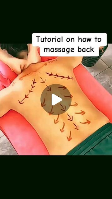 How To Give Back Massage, How To Massage Back Pain, Abdominal Massage Benefits, Masseter Muscle Massage, Relaxing Massage Techniques, Massage Therapy Add Ons, Massage Video Therapist, Back Massage, Shoulder Massage