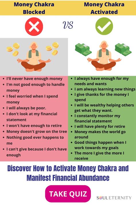 https://www.souleternity.com/7-ways-to-activate-your-money-chakras/ Money Chakra, I Dont Feel Anything, Chakra Health, Low Self Confidence, Money Blocks, I Am Statements, Free Quiz, Lack Of Confidence, Feeling Insecure