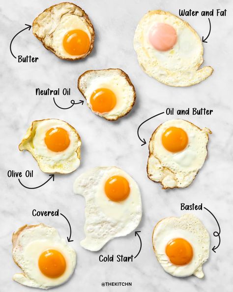 overhead shot of eight different eggs fried using different methods on a marble surface Fried Eggs Recipe, Fried Eggs For A Crowd, How To Fried Egg, How To Fry An Egg, Fried Egg Over Easy, Perfect Over Easy Egg, How To Fry Eggs, Frying An Egg, Deep Fried Egg Yolk