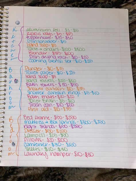 Hi again! This is the 2nd page of 3. If you havent seen the first picture be sure to check the “First Apartment/ Home Planning” board on my page. This will help you plan financially and physically giving you all the needs of things you will need throughout your home/ apartment. It even gives you cost estimates to help financially. Be sure to save this pin for future references!💗 Apartment Things You Need, First Home Decor On A Budget, Save For Apartment, New Apartment Vision Board, Apartment List Of Needs, Things You Need For Your First Apartment, Saving For An Apartment, Apartment Budgeting, Getting An Apartment