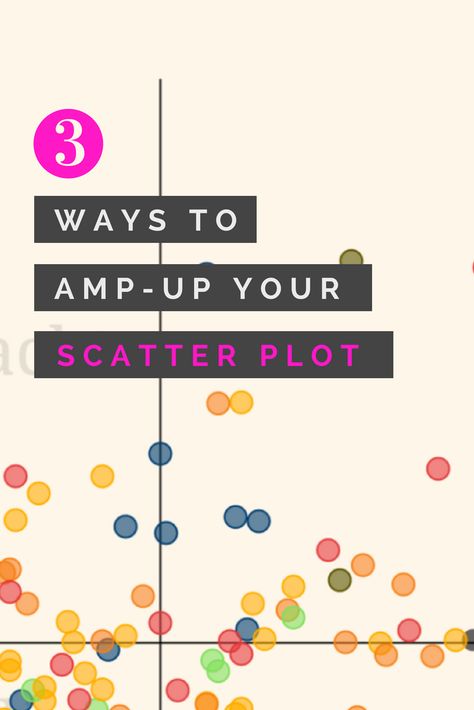 How can you take your scatter plot to the next level? Host Alli Torban dives into 3 ways you can layer onto a scatter plot to enhance your reader’s understanding of the data. Scatter Plot Design, Scatter Plot, Animal Activities, Puns