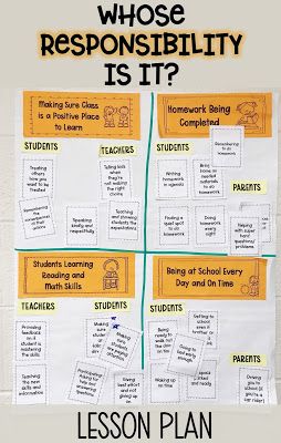 Being Responsible Activities For Kids, Teaching Responsibility Activities, Responsible Decision Making Activities, Responsibility Activities For Kids, Responsibility Activities, Responsibility Lessons, Decision Making Activities, Character Education Lessons, Teaching Responsibility