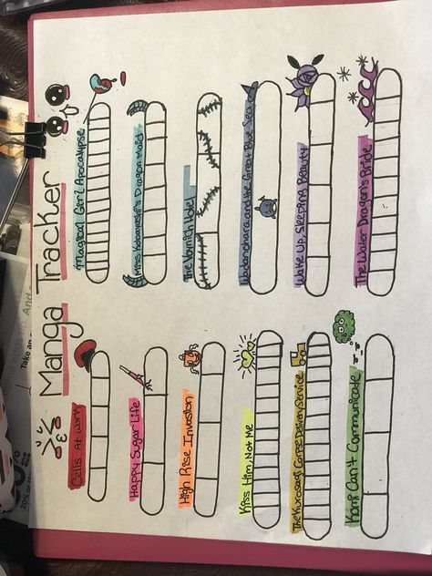 Manga Tracker, Creating A Bullet Journal, Aesthetic Desk, Journal Books, Journal Spreads, Bullet Journal Spread, Desk Space, Keep Track, Journal Ideas