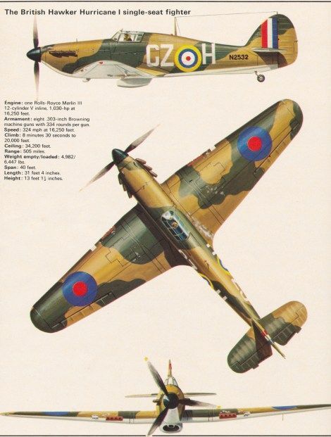 The British Hawker Hurricane I. ON THIS DAY 10TH JULY 1940: BATTLE OF BRITAIN Spitfire Airplane, Spitfire Model, Spitfire Plane, Aircraft Camouflage, Wwii Fighter Planes, Profile Art, Wwii Airplane, Military Records, Wwii Fighters