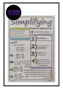 Simplifying Rational Expressions Algebra Doodle Sheet Test Prep Review Notes Doodle Sheet, Simplifying Rational Expressions, Math Study Guide, Simplifying Algebraic Expressions, Review Notes, Factoring Polynomials, Rational Function, College Math, Rational Expressions