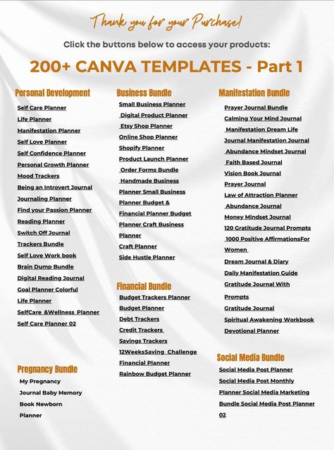 Find hundreds of unique and creative Canva templates to help you create stunning graphics for your business, blog, or social. #CanvaFonts #TypographyLove #DesignInspiration #FontObsessed #CreativeFonts Ebay Listing Template Free, Creating A Planner, Canva Cheat Sheet, Canva Templates Ideas, Canva Journal, Business Prayer, Templates Aesthetic, Digital Products To Sell, Canva Business