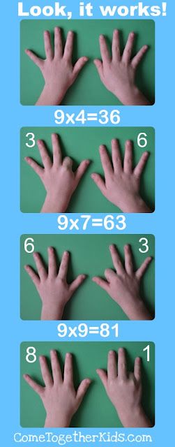 9x Tafel 9 Times Table Trick, 9 Times Tables, 9 Times Table, Multiplication Tricks, Cool Math Tricks, Oldest Daughter, Math Multiplication, Times Tables, Mental Math