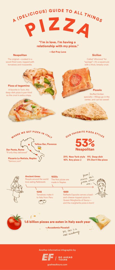 Our Italian pizza guide is full of delicious facts—including where to find some of the country’s most popular Italian pizza styles.   #pizzaguide #guidetoitalianpizza #italy #foodies #foodie #pizzastyles #pizzastyleguide Pizza History, Pizza Variety, Authentic Italian Pizza, Pizza Style, Types Of Pizza, Food Advertising, Deep Dish Pizza, Too Funny, Italian Pizza