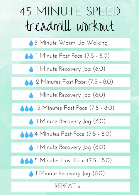 45 Minute Speed Workout for the Treadmill 45 Minute Cardio Workout Gym, 8 Mile Treadmill Workout, Treadmill Workout 45 Minutes, 5 Mile Treadmill Workout, Treadmill Workout Intermediate, 6 Mile Treadmill Workout, Sprint Training Treadmill, Hitt Treadmill Workout Fat Burning Hiit, Speed Interval Training