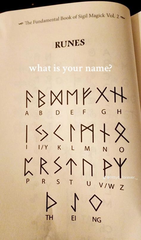 Dragon Letters, Ciphers And Codes, What's Your Name, Runic Alphabet, Dragon Names, Ancient Tattoo, Rune Tattoo, Alphabet Code, Norse Symbols