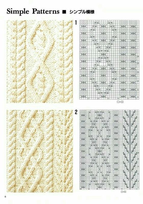 Cable Knit Sweater Pattern, Aran Knitting Patterns, Cable Knitting Patterns, Baby Boy Knitting Patterns, Crochet Bedspread Pattern, Knitted Patterns, Crochet Knit Stitches, Crochet Cable, Knitting Paterns