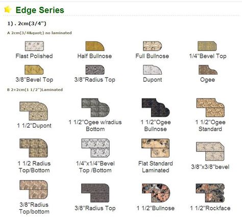 No matter what kind of natural stone worktops, they are available with a selection of different edge profiles and sink designs, such as the granite , marble and quartz worktops. Description from prefab-countertops.com. I searched for this on bing.com/images Natural Stone Stairs, Granite Countertop Edges, Stone Railings, Granite Stairs, Granite Edges, Granite Kitchen Island, Ogee Edge, Marble Stairs, Kitchen Island Bar