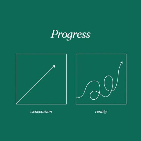 Progress: Navigating Expectation and Reality 🌟⚖️ ⠀ Expectation sets the course with a straight line, a path we imagine will lead us seamlessly to our goal. Reality, however, is a dynamic journey filled with peaks and valleys, twists and turns. 🌄🌊 ⠀ Embrace the beauty of these shifts, for it's within these changes that we truly learn, adapt, and uncover our hidden strength. 🚀🌈 #ProgressJourney #ExpectationVsReality #EmbraceTheJourney #WellnessBeyondMind⁣ Peaks And Valleys, Expectation Vs Reality, Straight Line, Digital Wallpaper, Mindfulness, Turn Ons, Collage, Quotes, Pins