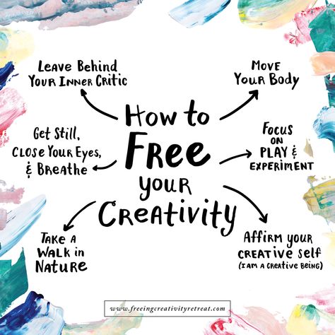 Art Therapy Activities, Creativity Quotes, Creative Block, Creative Challenge, Therapy Activities, Creative Thinking, Creative Life, Art Therapy, Creative Expressions