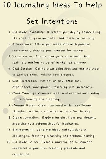 Here Are 10 Journaling Ideas To Help Set Intentions Bujo Intentions Page, List Of Intentions, Intention Journal Ideas, Daily Intentions List, Setting Intentions Ideas, Weekly Intentions, Reflection Meaning, Internal Growth, Earth Witch